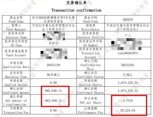 私募基金 業績報酬計提爭議與拍賣業務模式再引關注