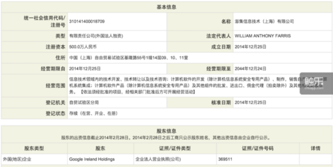 Google在上海自貿(mào)區(qū)注冊(cè)獨(dú)資公司 Google Play入華更進(jìn)一步，但拍賣業(yè)務(wù)前景待考