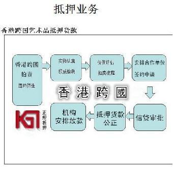 上海阿彌陀佛像高價(jià)之謎 拍賣(mài)市場(chǎng)與志趣網(wǎng)現(xiàn)象解讀